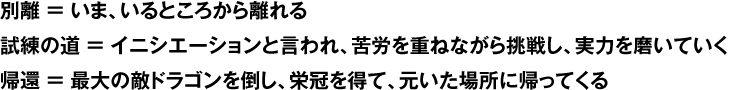 別離＝いま、いるところから離れる　試練の道＝イニシエーションと言われ、苦労を重ねながら挑戦し、実力を磨いていく　帰還＝最大の敵ドラゴンを倒し、栄冠を得て、元いた場所に帰ってくる