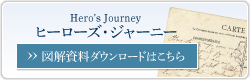 ヒーローズ・ジャーニー　Hero's Journey　図解資料ダウンロードはこちら